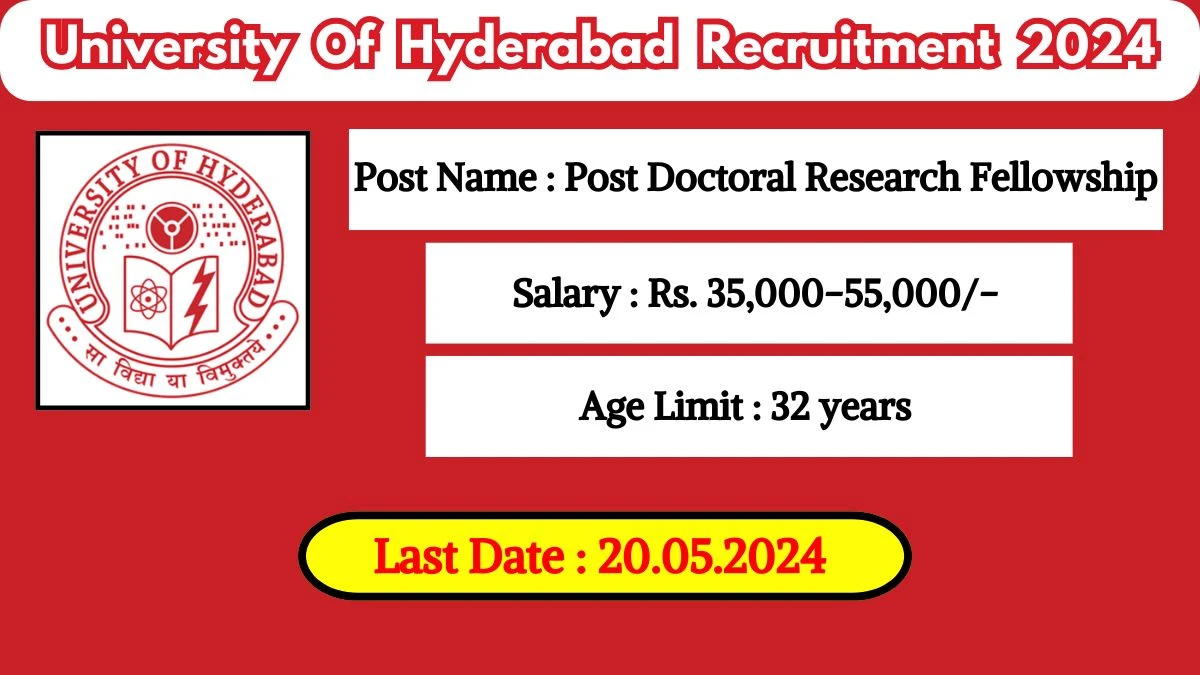 University Of Hyderabad Recruitment 2024 - Latest Post Doctoral Research Fellowship Vacancies on 10 May 2024