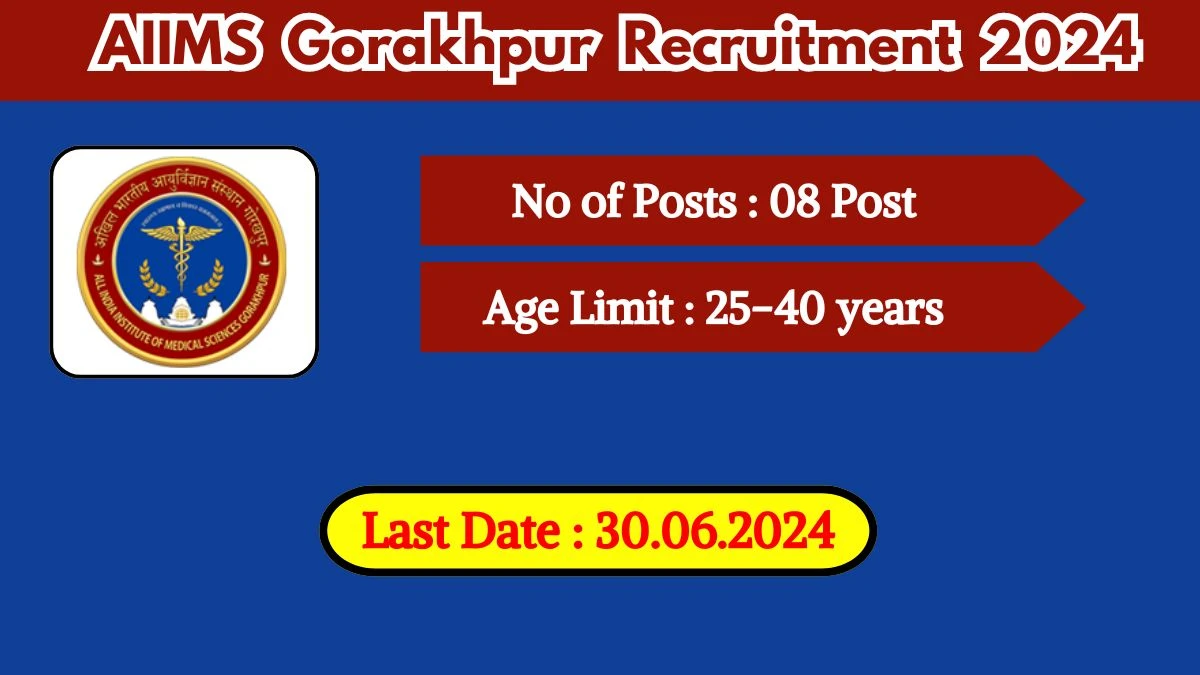 AIIMS Gorakhpur Recruitment 2024 Check Posts, Qualifications, Place Of Work And Process To Apply