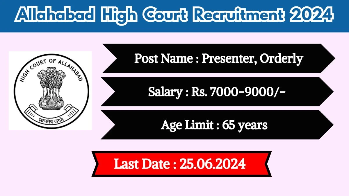 Allahabad High Court Recruitment 2024 Check Post, Salary, Age, Qualification And Application Details