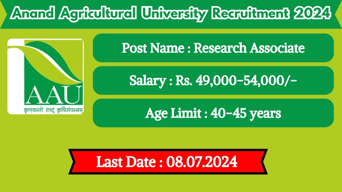 Anand Agricultural University Recruitment 2024 Check Post, Age, Qualification, Remuneration And Procedure To Apply