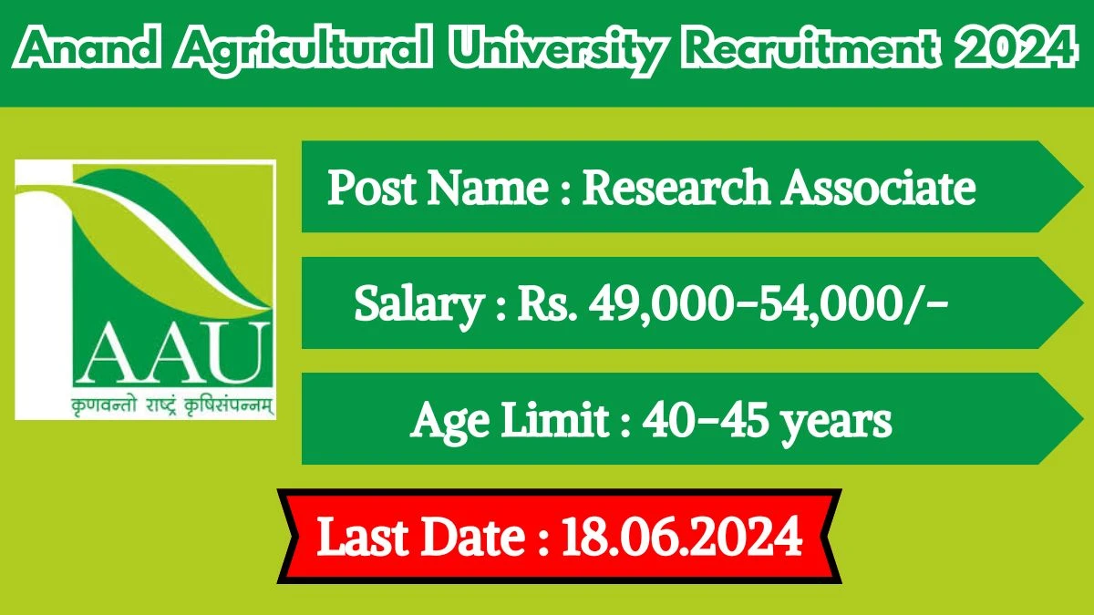 Anand Agricultural University Recruitment 2024 Check Post, Salary, Qualification And Other Important Details