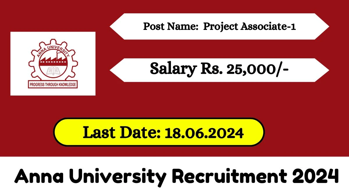 Anna University Recruitment 2024 Check Post, Salary, Age, Qualification And Process To Apply