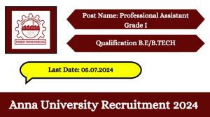 Anna University Recruitment 2024 Check Post, Vacancies, Age, Educational Qualification And How To Apply