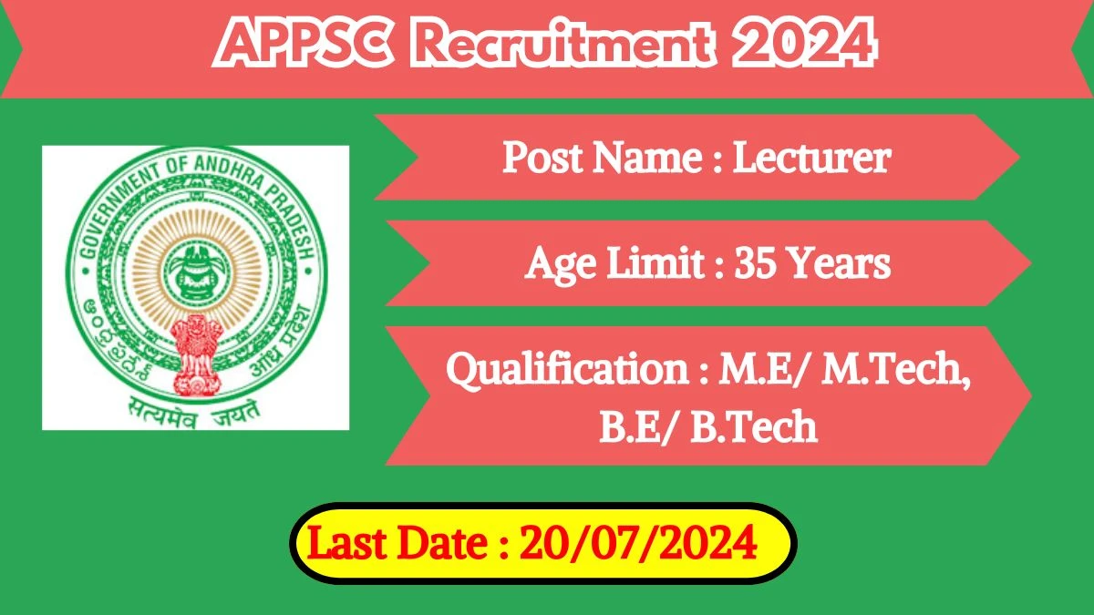 APPSC Recruitment 2024 New Notification Out, Check Post, Vacancies, Salary, Qualification, Age Limit and How to Apply