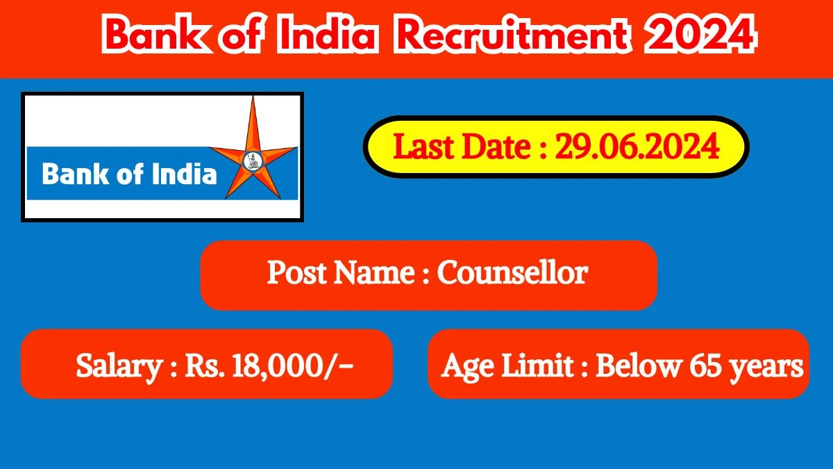 Bank of India Recruitment 2024 Check Post, Salary, Age, Qualification And Application Procedure
