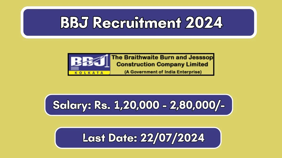 BBJ Recruitment 2024 New Notification Out, Check Post, Vacancies, Salary, Qualification, Age Limit and How to Apply