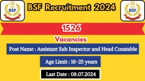 BSF Recruitment 2024 Check Post, Age Limit, Salary, Application Fee And Apply Now