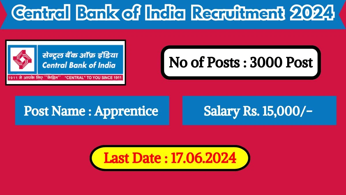 Central Bank of India Recruitment 2024 Monthly Salary Up To 15000, Check Posts, Age, Selection And Other Information