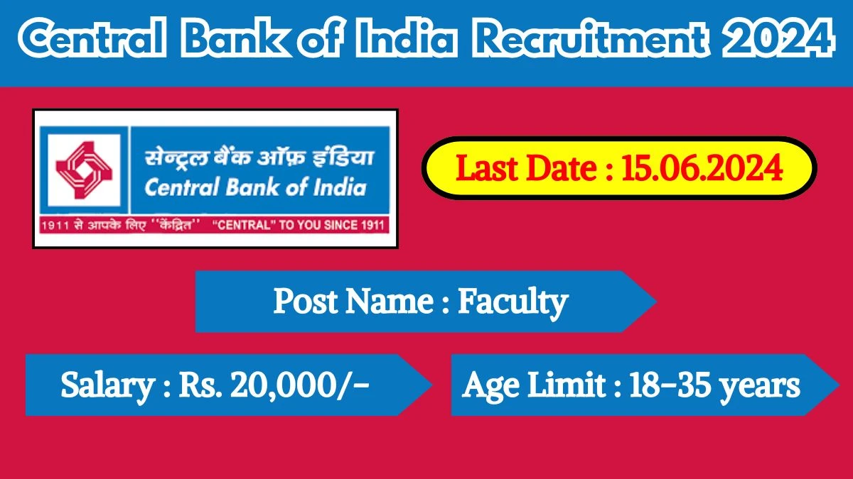 Central Bank of India Recruitment 2024 Notification Out For New Vacancies, Check Posts, Age, Qualification, Salary And Process To Apply