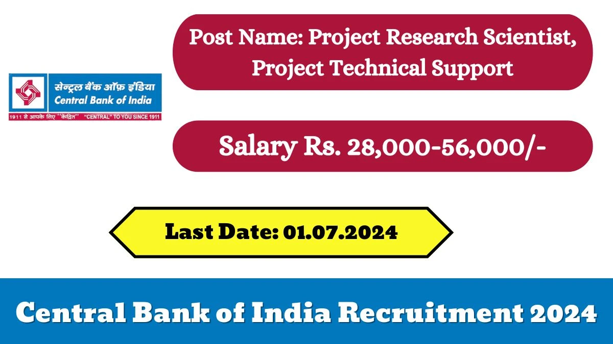 Central Bank of India Recruitment 2024 Notification Out For Vacancies, Check Posts, Qualification, Age And How To Apply