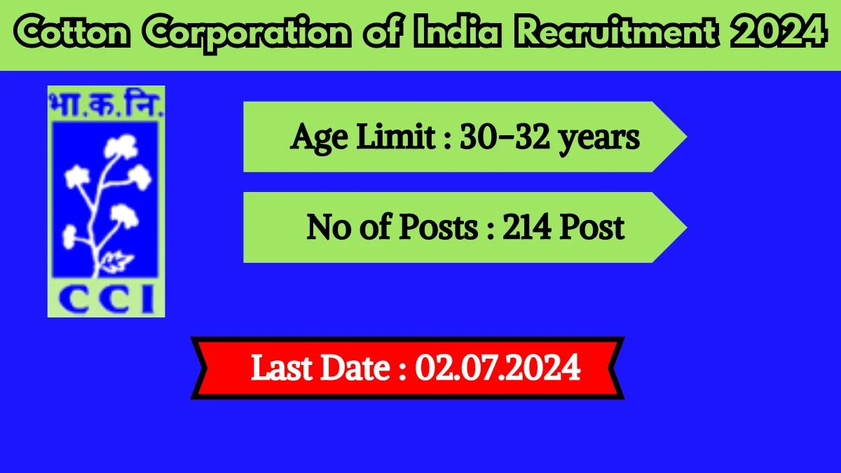 Cotton Corporation of India Recruitment 2024 Check Posts, Vacancies, Selection Procedure And Applying Procedure