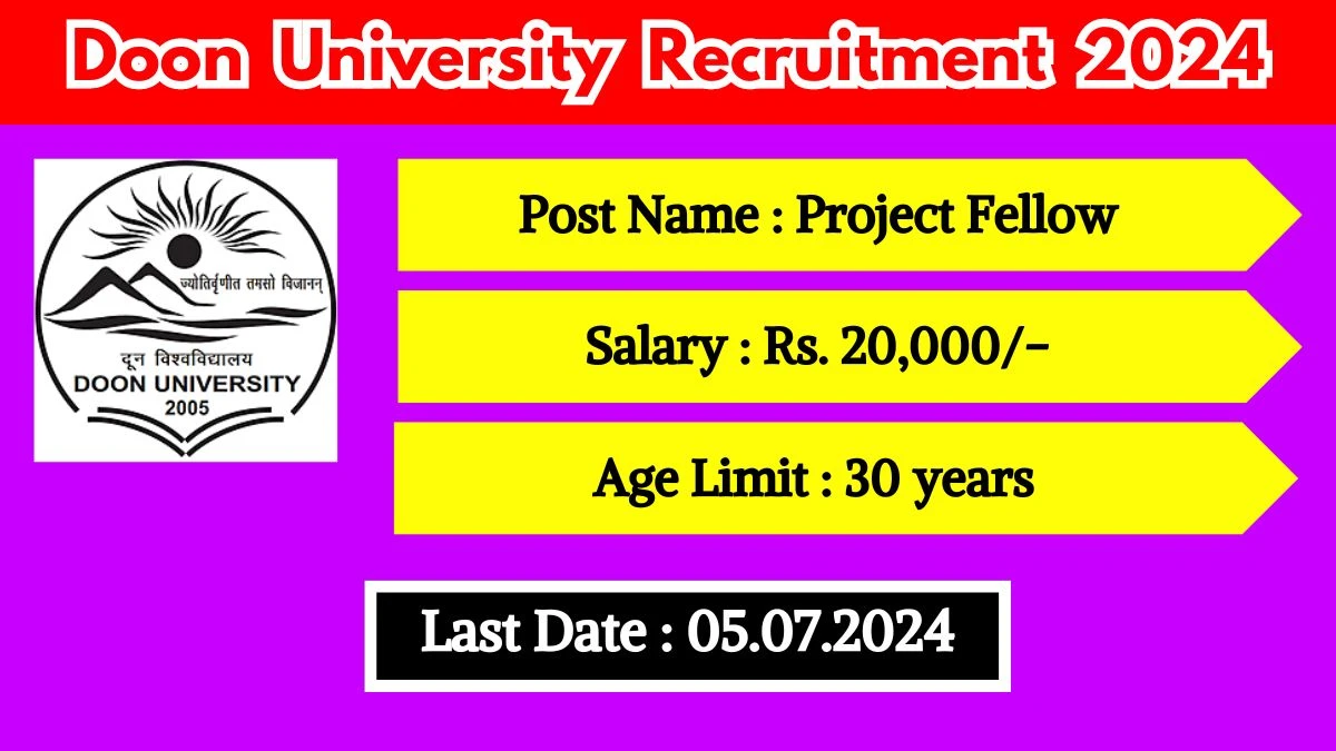 Doon University Recruitment 2024 Check Post, Age Limit, Salary, Qualification And Application Details