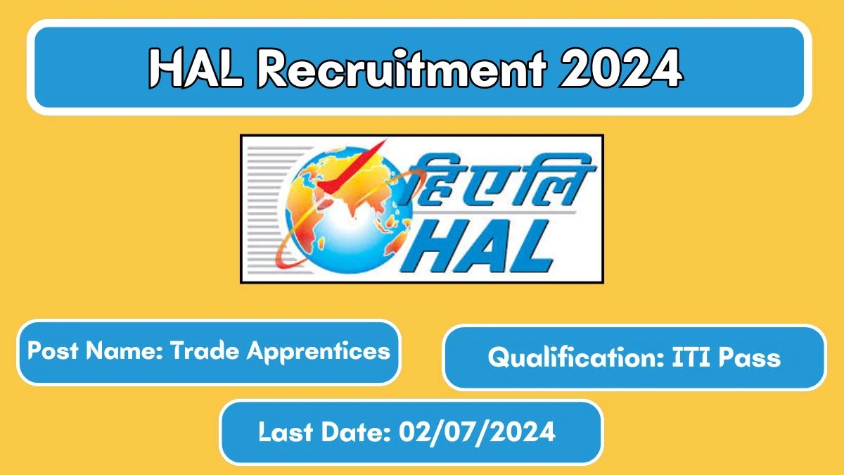 HAL Recruitment 2024 Apply Online for Trade Apprentices Job Vacancy, Know Qualification, Age Limit, Salary, Apply Online Date