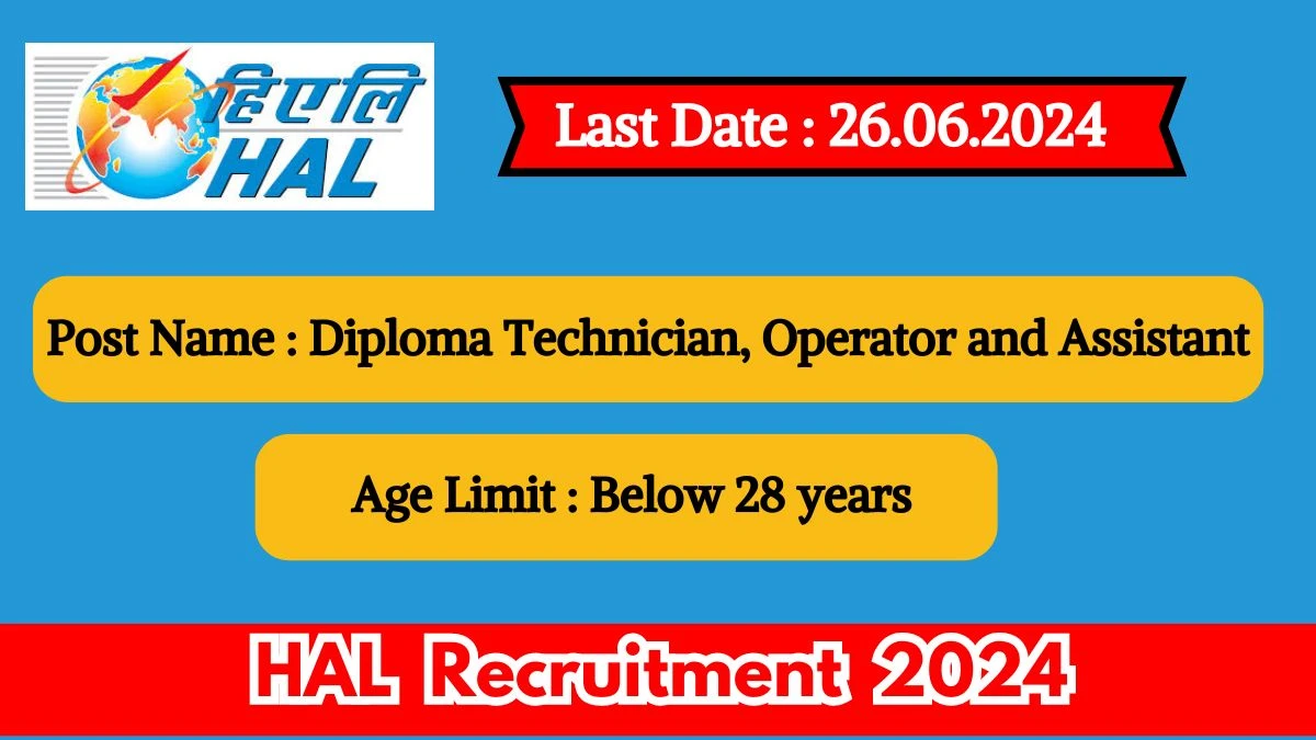 HAL Recruitment 2024 Check Post, Age Limit, Qualification, Salary And Other Important Details