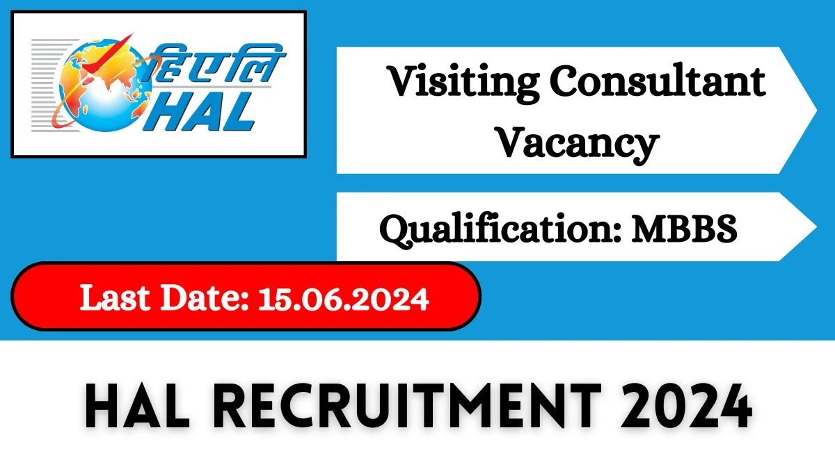 HAL Recruitment 2024 Check Post, Vacancies, Age Limit, Qualification, Salary And Selection Process