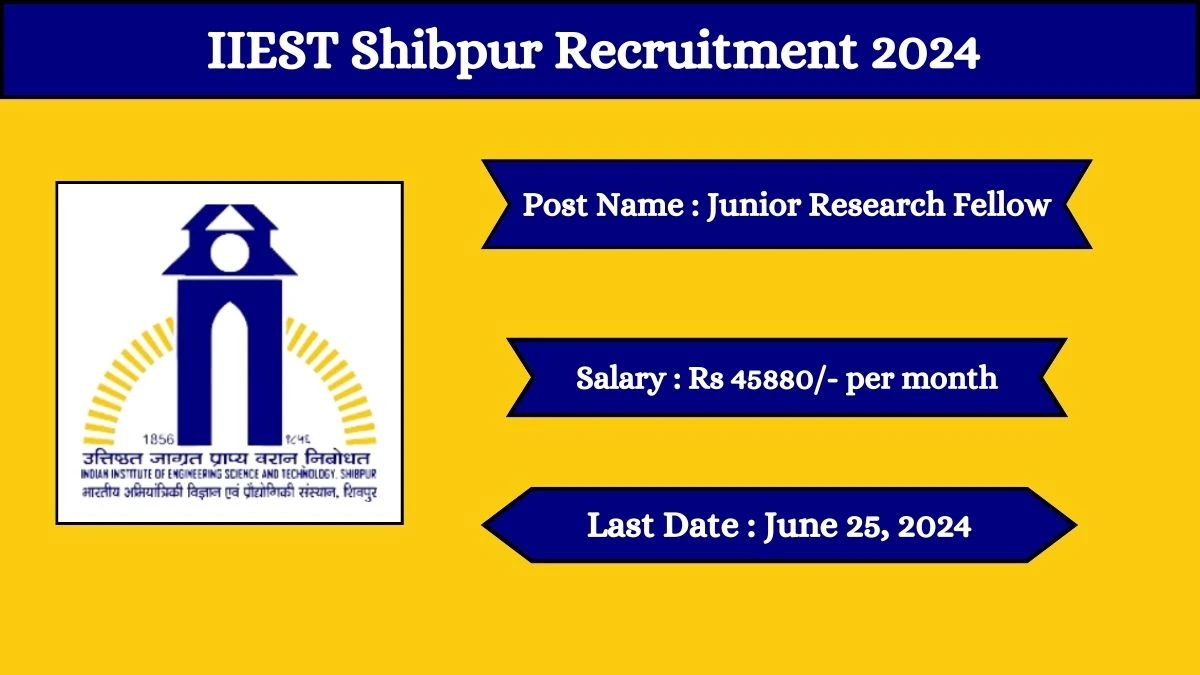 IIEST Shibpur Recruitment 2024 Check Posts, Salary, Qualification, Age Limit, Selection Process And How To Apply