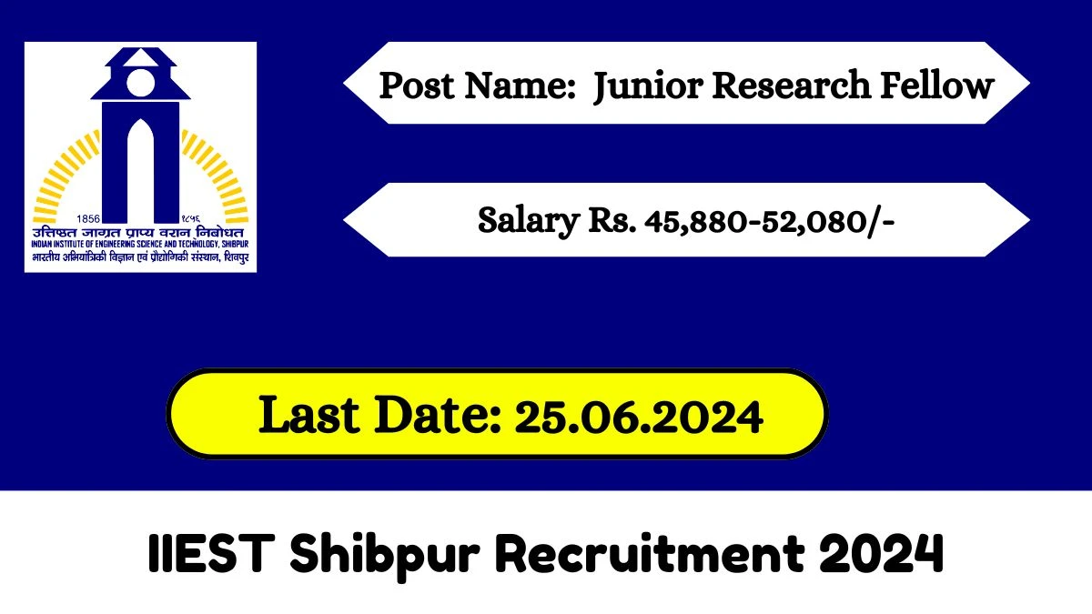 IIEST Shibpur Recruitment 2024 Walk-In Interviews for Junior Research Fellow on 25.06.2024