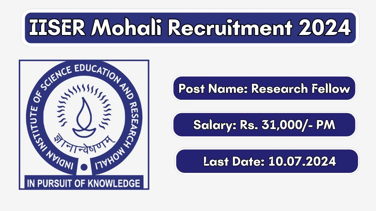 IISER Mohali Recruitment 2024 - Latest Research Fellow Vacancies on 24 June 2024