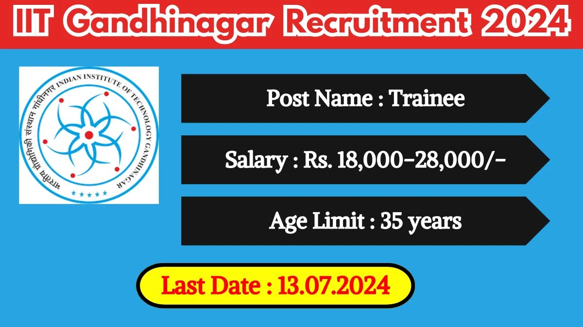 IIT Gandhinagar Recruitment 2024 Notification Out For Vacancies, Check Posts, Eligibility And Other Information