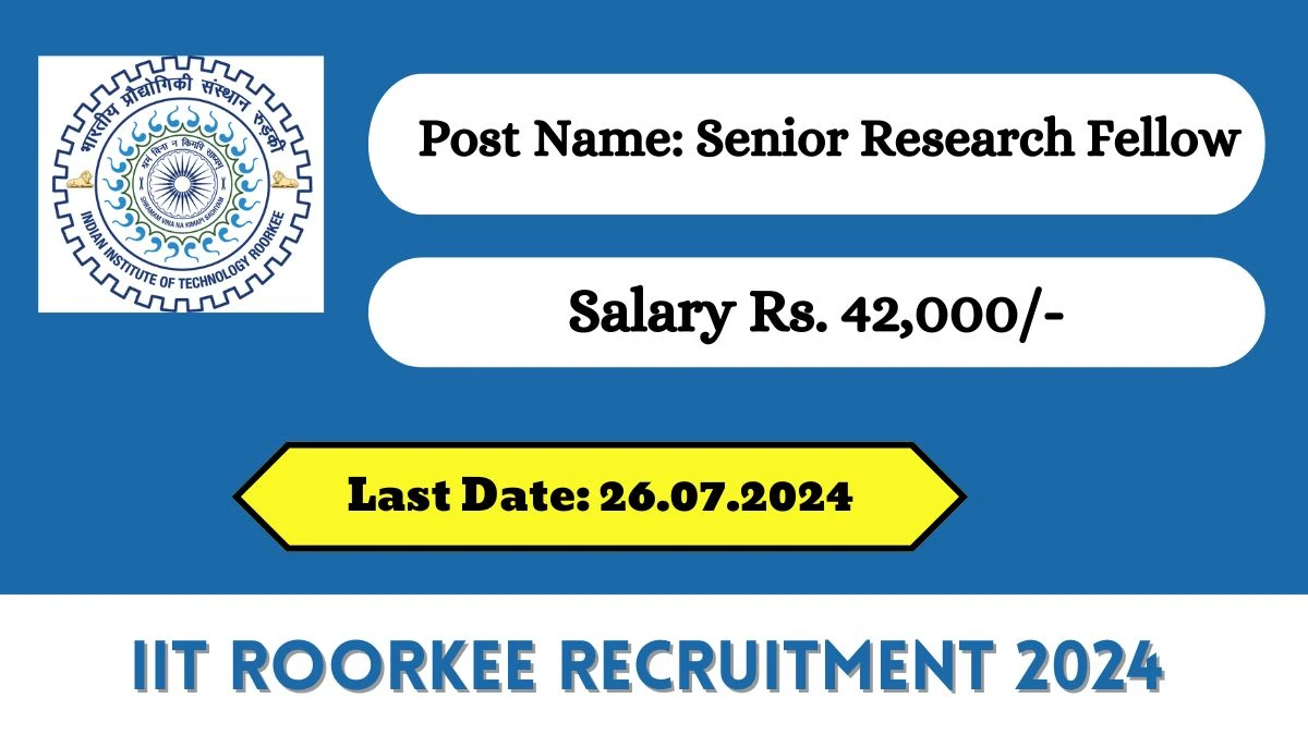 IIT Roorkee Recruitment 2024 Check Post, Age, Qualification, Remuneration And Procedure To Apply
