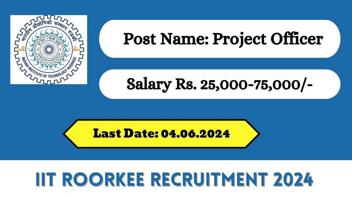 IIT Roorkee Recruitment 2024 Check Post, Salary, Age, Qualification And Other Important Details