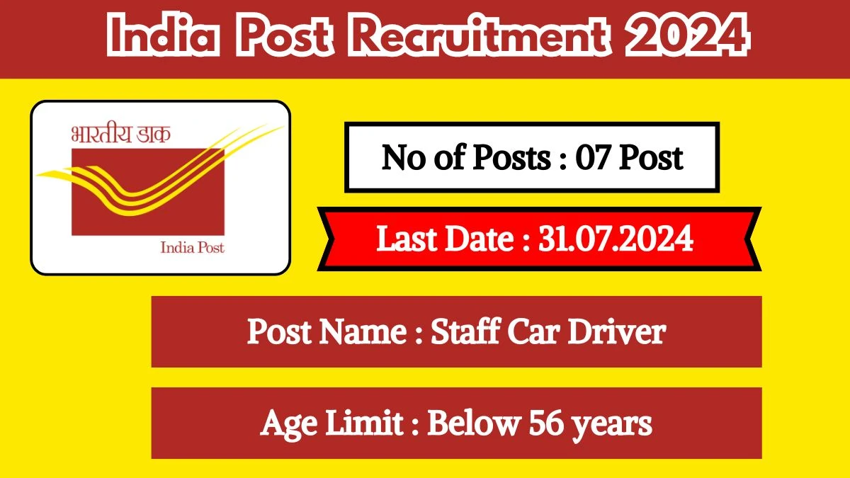 India Post Recruitment 2024 Notification Out For Vacancies, Check Post, Salary, Age, Qualification And Apply Now