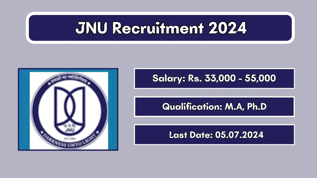 JNU Recruitment 2024 New Opportunity Out, Check Vacancy, Post, Qualification and Application Procedure