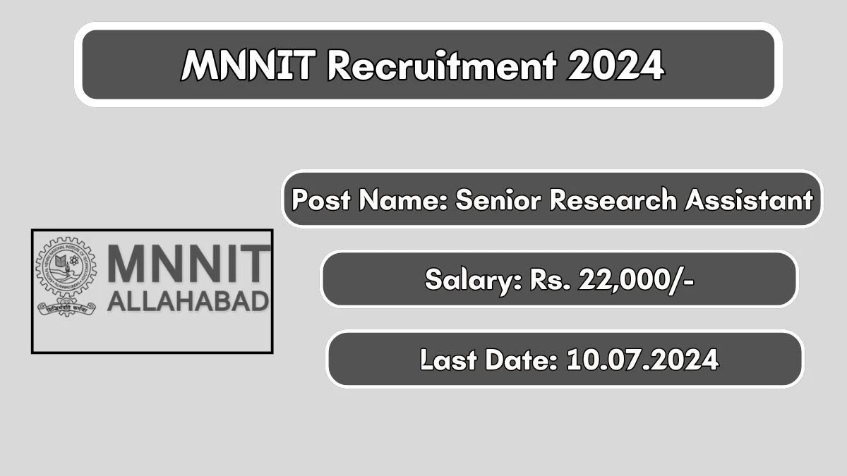 MNNIT Recruitment 2024 New Notification Out, Check Post, Vacancies, Salary, Qualification, Age Limit and How to Apply