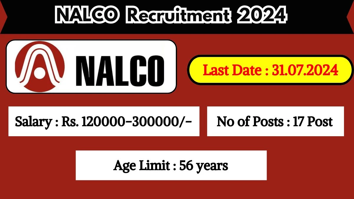 NALCO Recruitment 2024 Check Position, Salary, Age, Qualification And Procedure To Apply