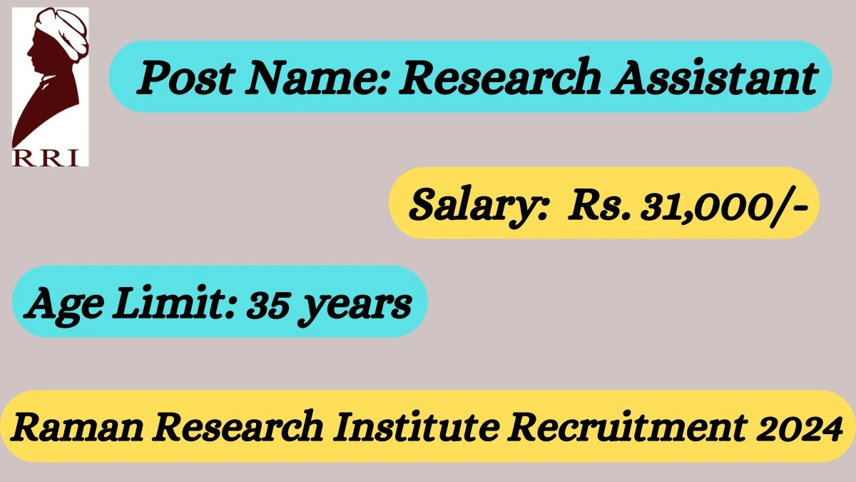 Raman Research Institute Recruitment 2024: Check Post, Vacancies, Salary, Educational Qualification And How To Apply