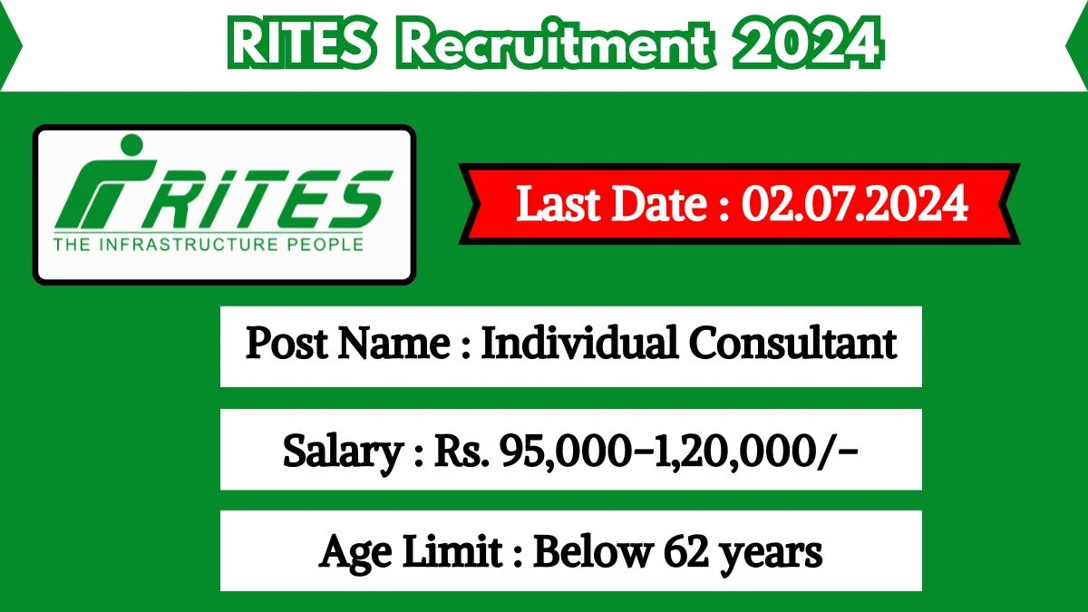 RITES Recruitment 2024 - Latest Individual Consultant Vacancies on 26 June 2024