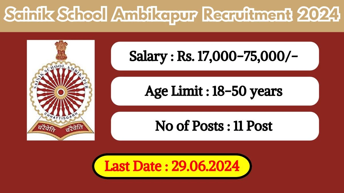 Sainik School Ambikapur Recruitment 2024 Notification Out, Check Post, Age Limit, Salary, Qualification And Other Vital Details