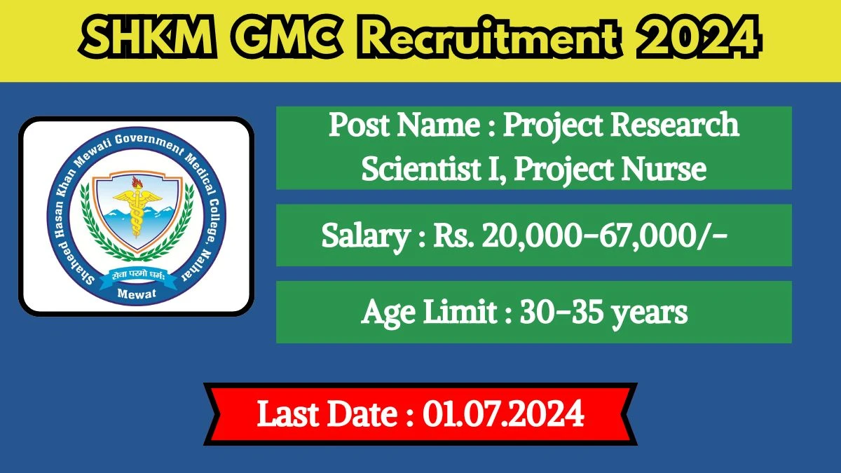 SHKM GMC Recruitment 2024 - Latest Project Research Scientist I, Project Nurse Vacancies on 18 June 2024