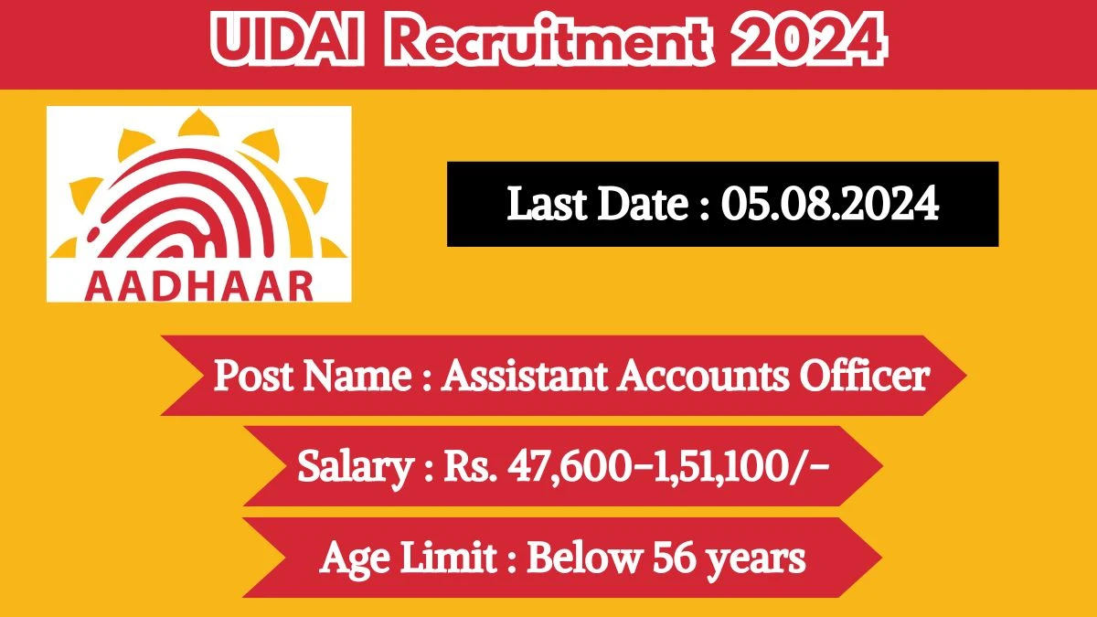 UIDAI Recruitment 2024 Monthly Salary Up To 151100, Check Post, Age Limit, Qualification And Process To Apply