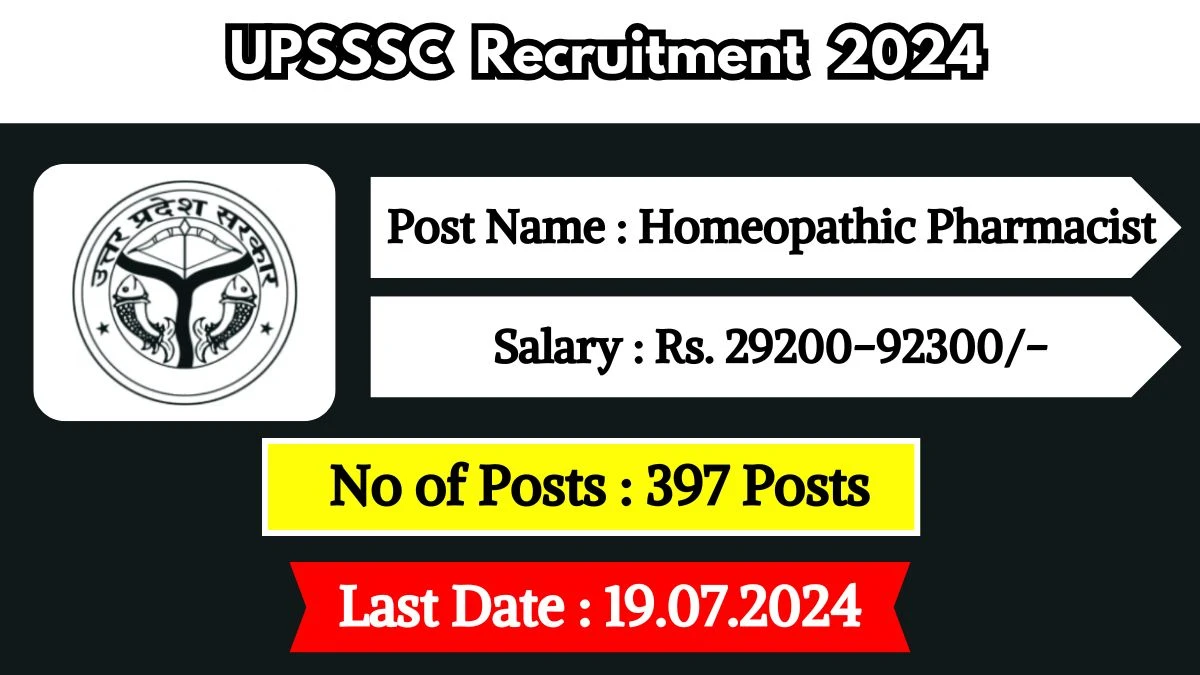 UPSSSC Recruitment 2024 Check Posts, Vacancies, Qualification, Salary And Other Details