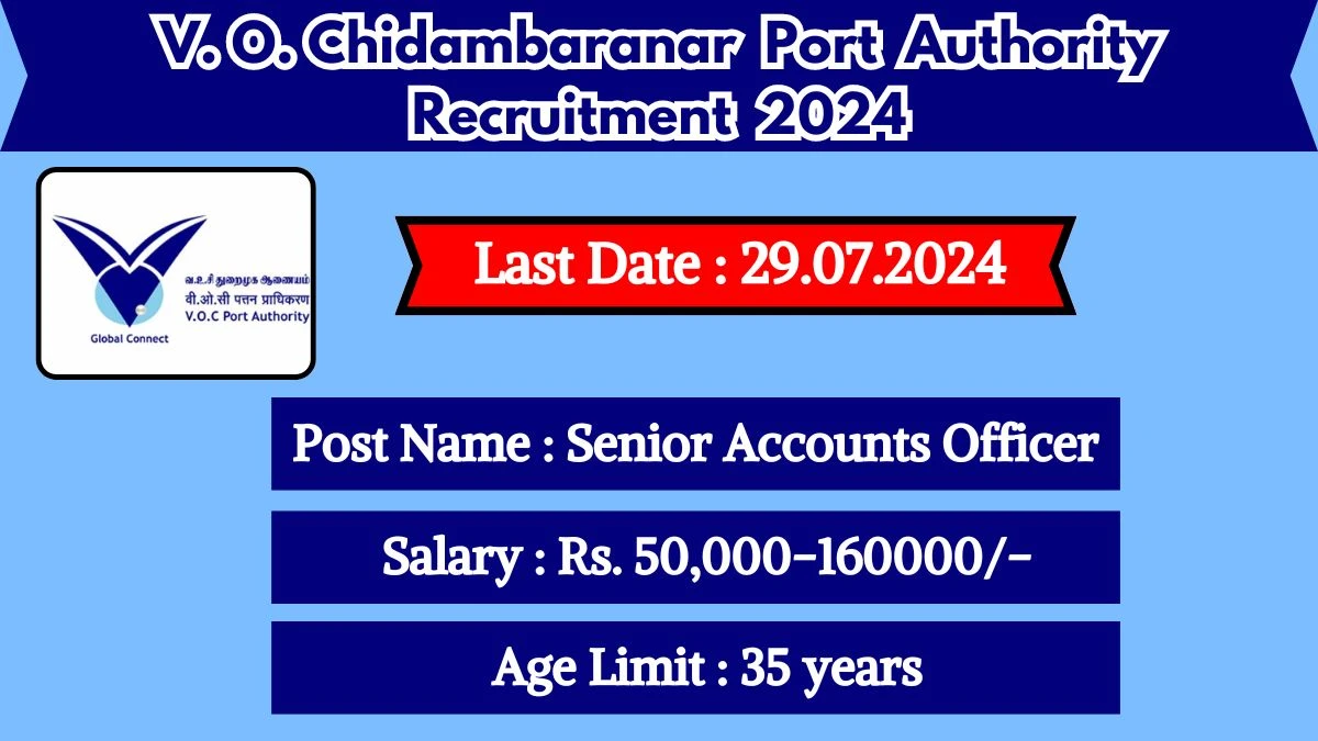 V. O. Chidambaranar Port Authority Recruitment 2024 Notification Out For Vacancies, Check Positions, Salary, Age Limit, Qualification And Apply Now