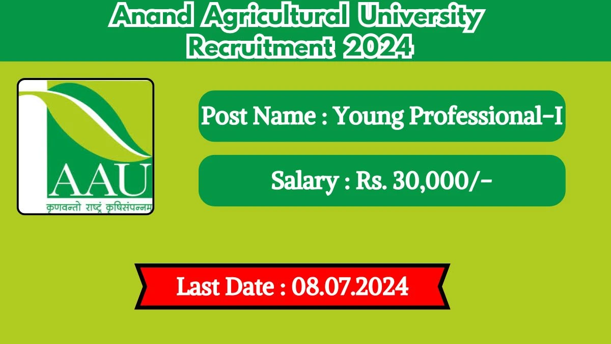 Anand Agricultural University Recruitment 2024Check Posts, Age Limit, Remuneration And Other Information