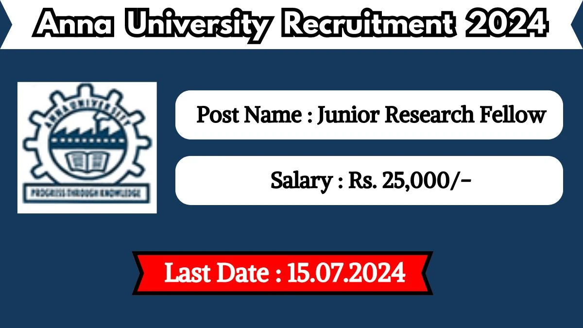 Anna University Recruitment 2024 Check Post, Salary, Qualification, And Apply Fast