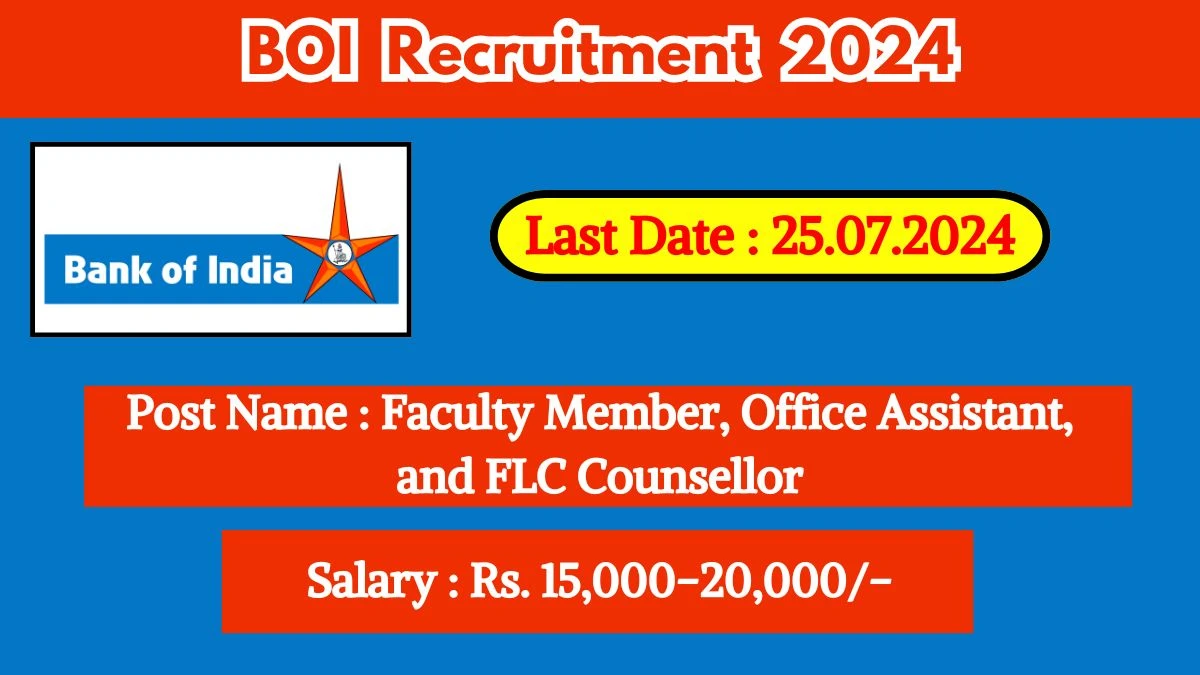 BOI Recruitment 2024 New Application Out, Check Post, Age Limit, Qualification And Application Procedure