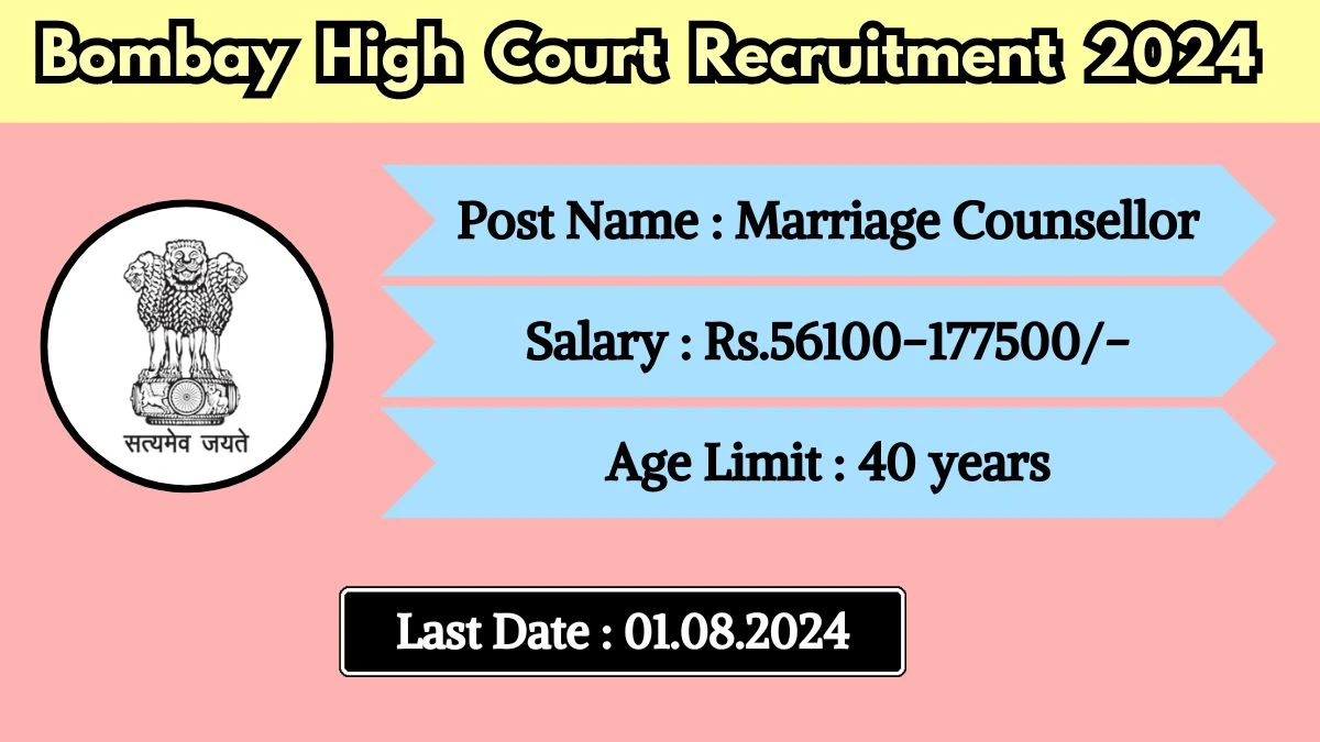 Bombay High Court Recruitment 2024 Check Post, Salary, Age, Qualification And Application Procedure