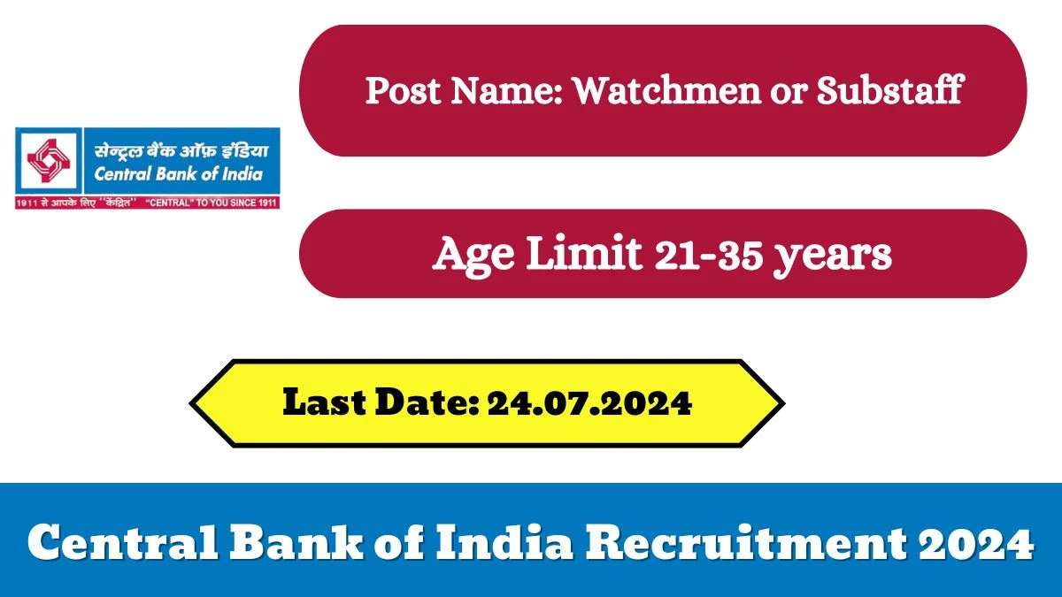 Central Bank of India Recruitment 2024 Notification Out For New Openings, Check Application Details