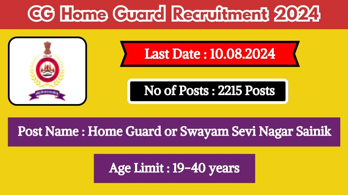 CG Home Guard Recruitment 2024 Check Post, Age Limit, Essential Qualification, Pay Scale And Procedure To Apply