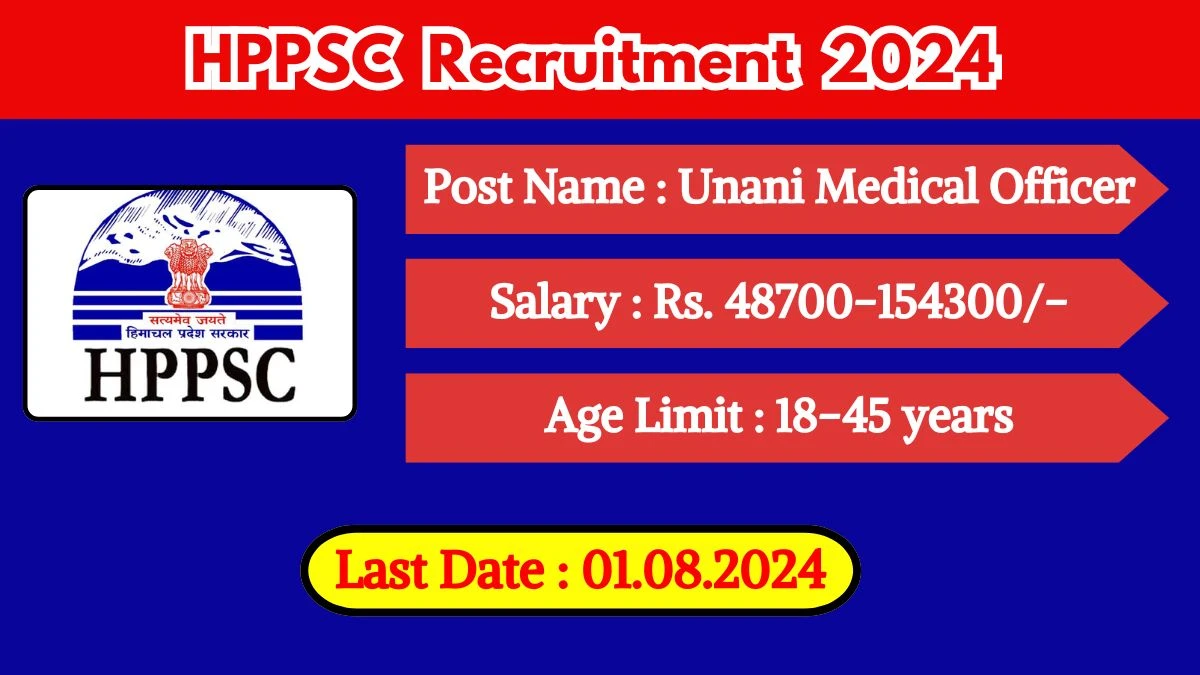 HPPSC Recruitment 2024 Check Post, Salary, Age, Qualification And Other Vital Details