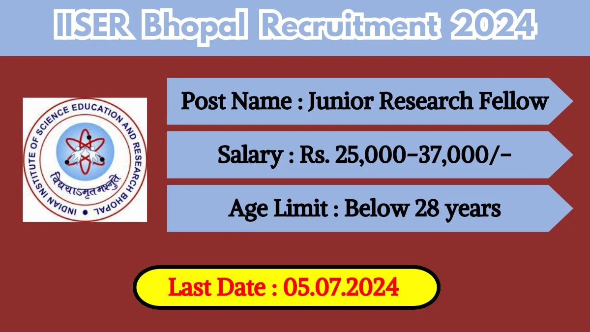 IISER Bhopal Recruitment 2024 Check Post, Salary, Age, Qualification And Apply Now