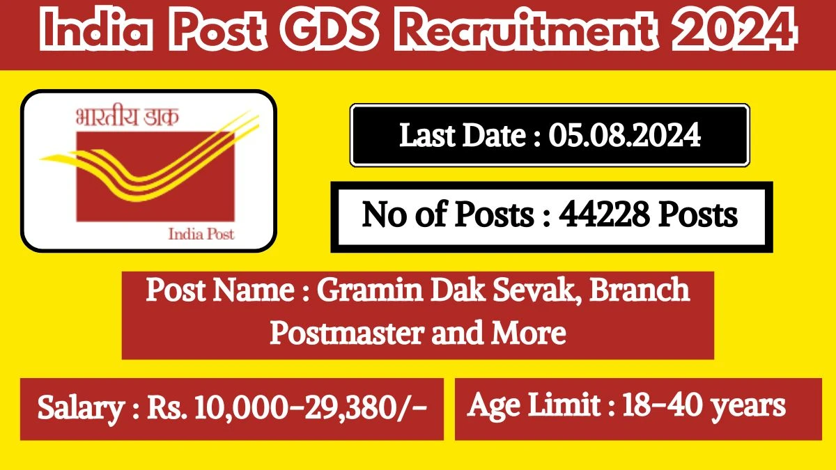 India Post GDS Recruitment New Notification Out For Various Vacancies, Check Post And Other Details Here