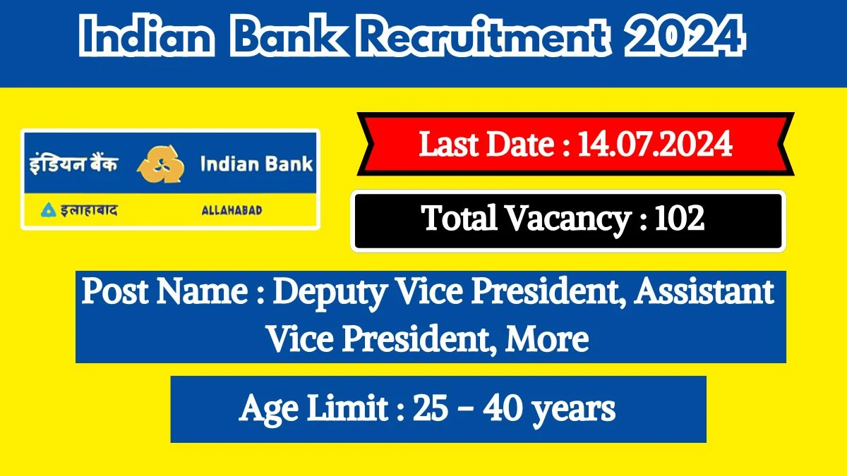 Indian Bank Recruitment 2024 Apply Online for Deputy Vice President, Assistant Vice President, More Job Vacancy, Know Qualification and Apply Online Date