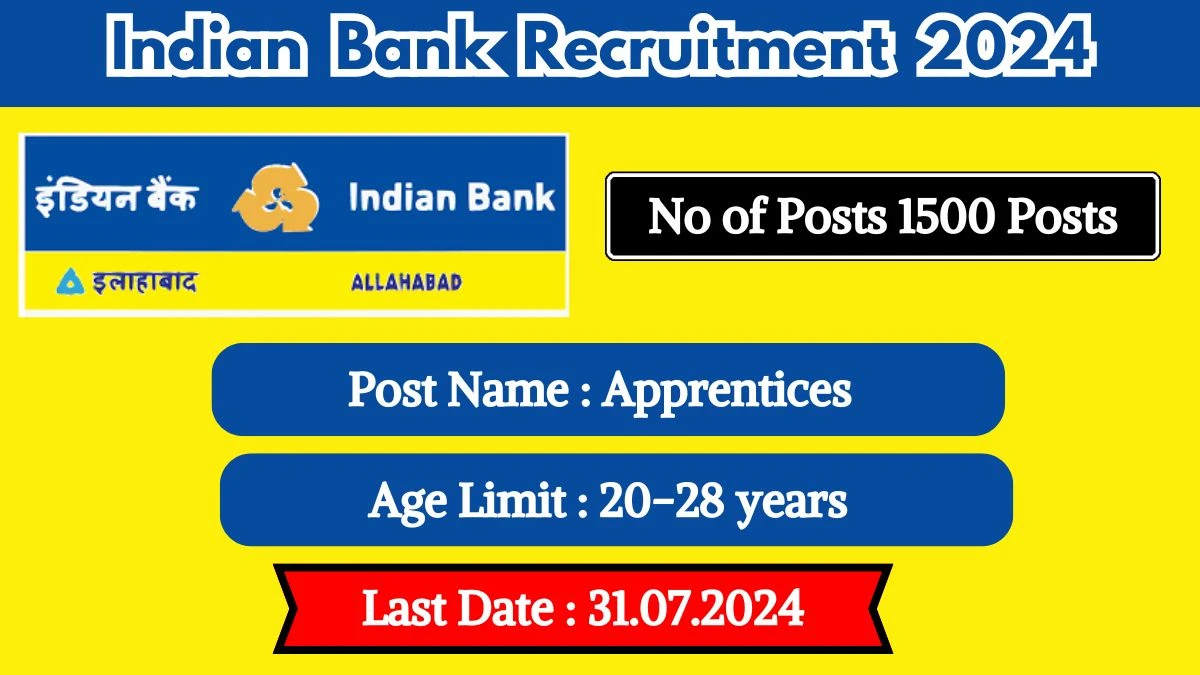 Indian Bank Recruitment 2024 Notification Out, Check Posts, Qualification, Salary, And How To Apply