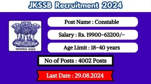 JKSSB Recruitment 2024 Check Post, Salary, Qualification And Process To Apply