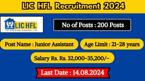 LIC HFL Recruitment 2024 Check Post Qualification ...