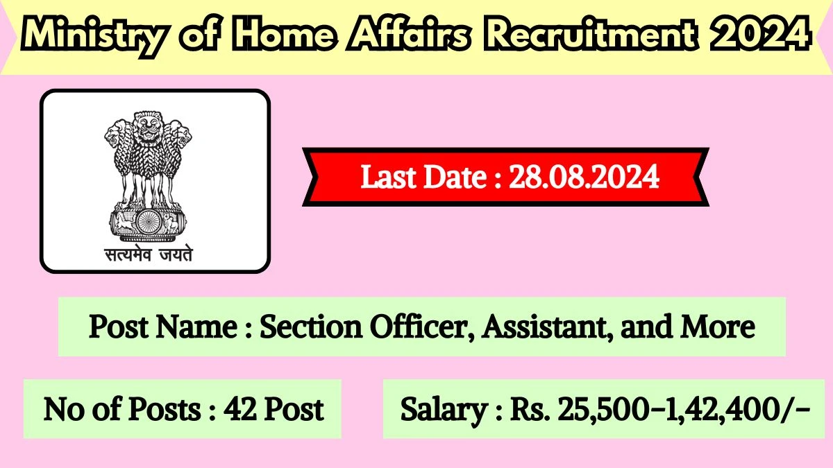 Ministry of Home Affairs Recruitment 2024 New Job Openings Out For Various Posts, Check Application Procedure